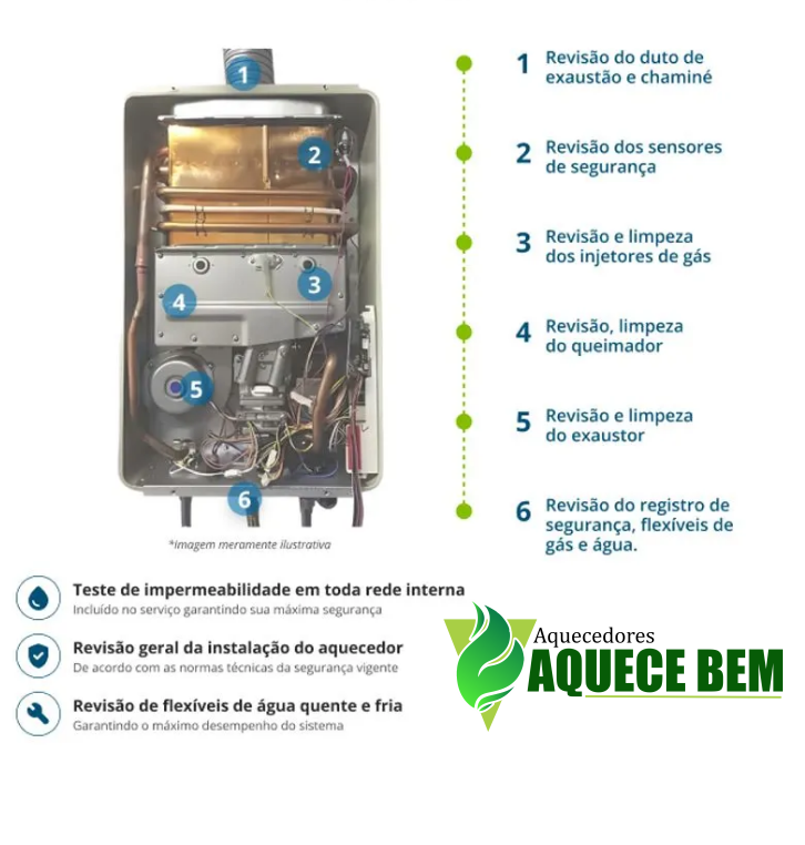 manutenção preventiva aquecedores a gás na cidade de são paulo capital sp jpg.fw